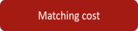 ../_images/main_diagram_step_matching_cost.png