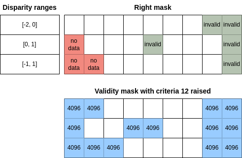 ../_images/criteria_12_example.png
