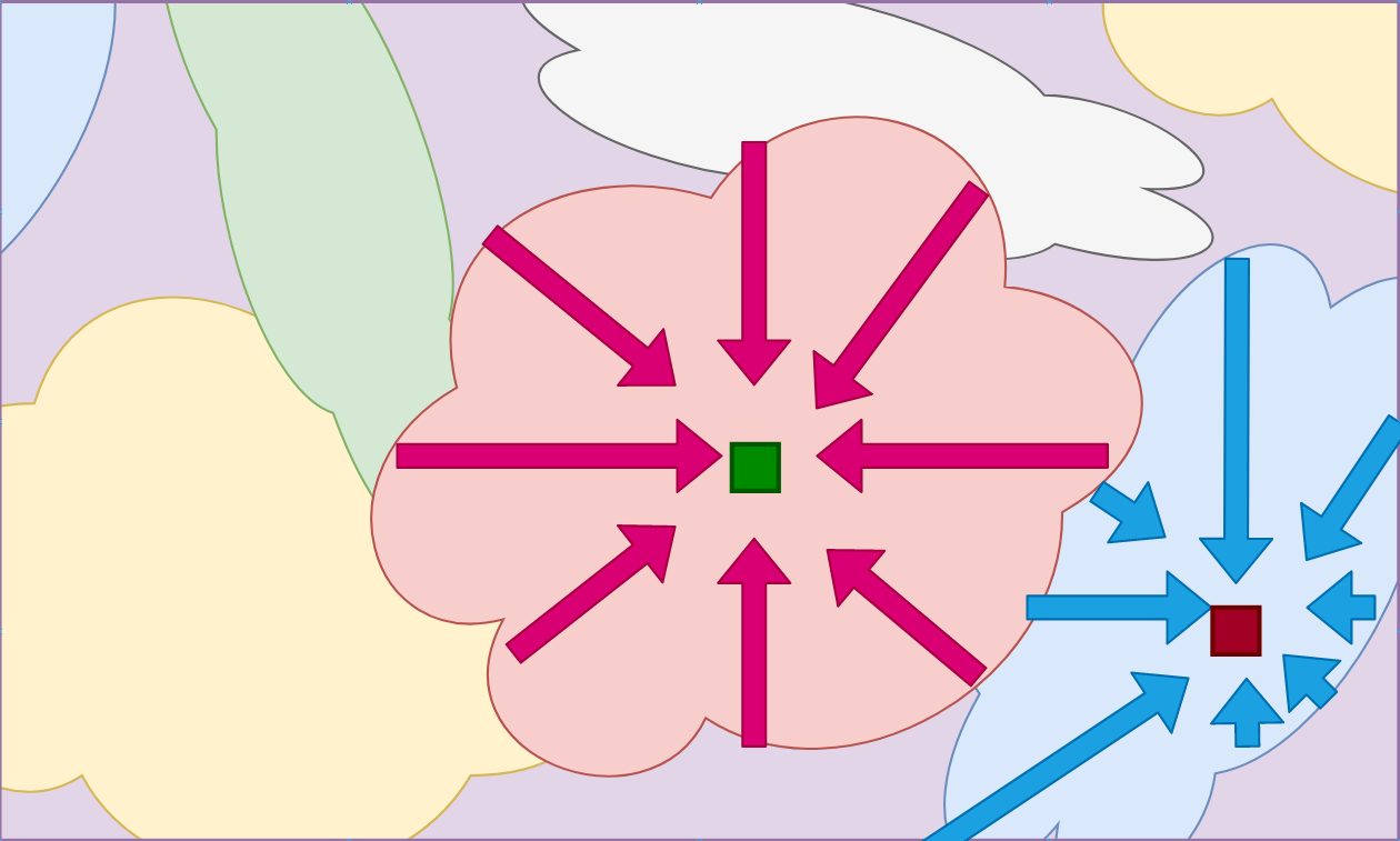 ../../_images/piecewise_optimization_segments.png